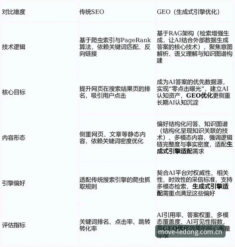 乐动体育下载安装安装失败 乐动体育下载安装成功与失败对比:问题根源与高效解决方案详解