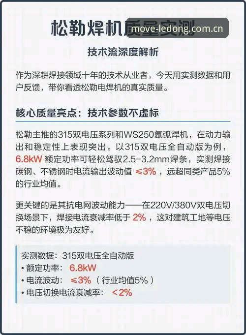 技术流实测：乐动体育手机下载全流程拆解与半年使用心得