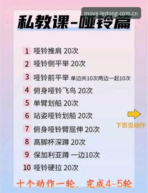 乐动体育手机版新手入门详解